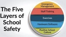 school safety
